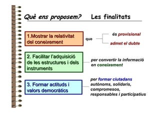 Finalitats I Models 1