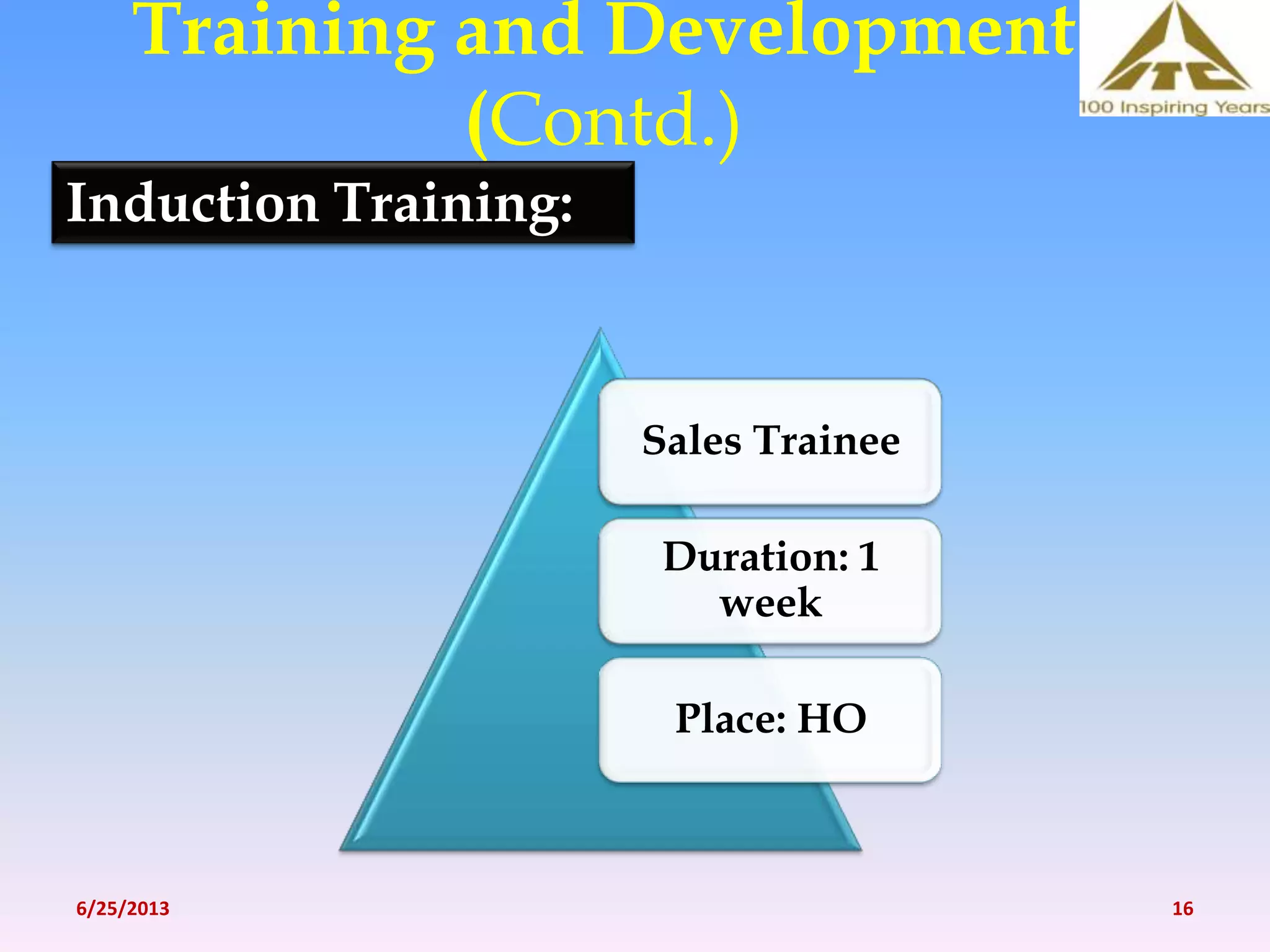 Training and Development
(Contd.)
Sales Trainee
Duration: 1
week
Place: HO
Induction Training:
6/25/2013 16
 