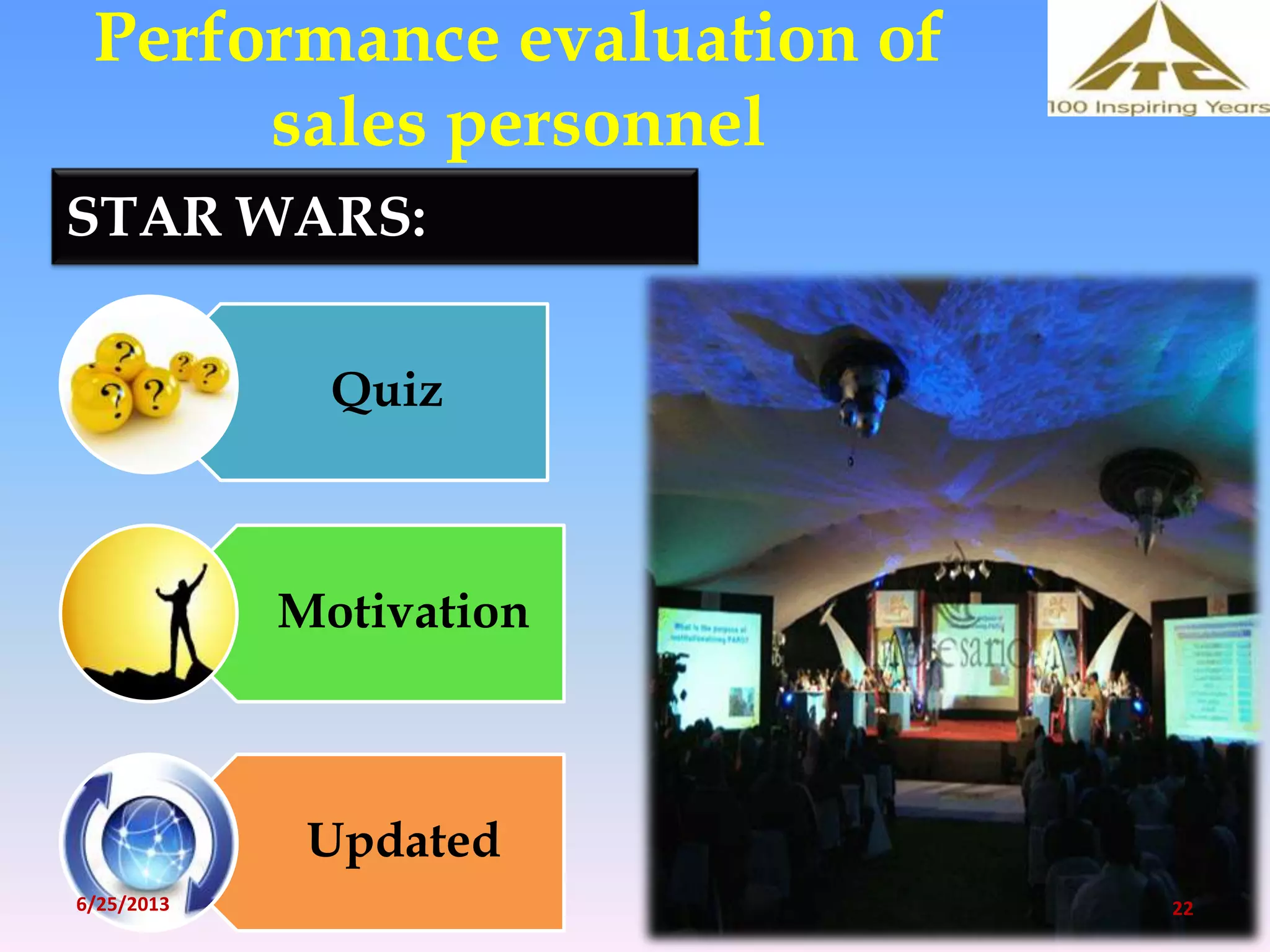 STAR WARS:
Quiz
Motivation
Updated
Performance evaluation of
sales personnel
6/25/2013 22
 