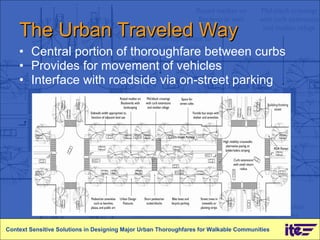 The Urban Traveled Way Central portion of thoroughfare between curbs Provides for movement of vehicles Interface with roadside via on-street parking Context Sensitive Solutions in Designing Major Urban Thoroughfares for Walkable Communities 