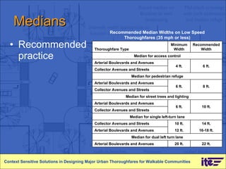 Medians Recommended practice Context Sensitive Solutions in Designing Major Urban Thoroughfares for Walkable Communities Recommended Median Widths on Low Speed Thoroughfares (35 mph or less) Thoroughfare Type Minimum Width Recommended Width Median for access control Arterial Boulevards and Avenues 4 ft. 6 ft. Collector Avenues and Streets Median for pedestrian refuge Arterial Boulevards and Avenues 6 ft. 8 ft. Collector Avenues and Streets Median for street trees and lighting Arterial Boulevards and Avenues 6 ft. 10 ft. Collector Avenues and Streets Median for single left-turn lane Collector Avenues and Streets 10 ft. 14 ft. Arterial Boulevards and Avenues 12 ft. 16-18 ft. Median for dual left turn lane Arterial Boulevards and Avenues 20 ft. 22 ft. 