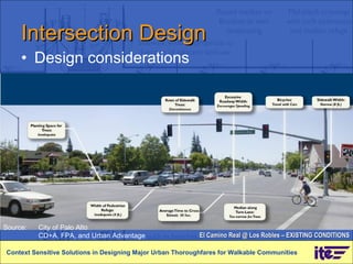 Intersection Design Design considerations Context Sensitive Solutions in Designing Major Urban Thoroughfares for Walkable Communities El Camino Real @ Los Robles – EXISTING CONDITIONS Source: City of Palo Alto CD+A, FPA, and Urban Advantage 