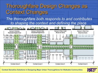 Thoroughfare Design Changes as Context Changes The thoroughfare both responds to and contributes to shaping the context and defining the place  Context Sensitive Solutions in Designing Major Urban Thoroughfares for Walkable Communities 