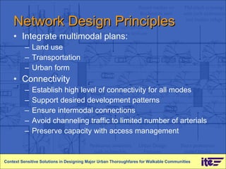 Network Design Principles Integrate multimodal plans: Land use Transportation Urban form  Connectivity Establish high level of connectivity for all modes Support desired development patterns Ensure intermodal connections Avoid channeling traffic to limited number of arterials  Preserve capacity with access management Context Sensitive Solutions in Designing Major Urban Thoroughfares for Walkable Communities 
