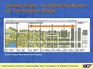 Context Zones – An Organizing System for Thoroughfare Design Context Sensitive Solutions in Designing Major Urban Thoroughfares for Walkable Communities Source: Duany Plater-Zyberk and Company 