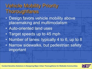 Vehicle Mobility Priority Thoroughfares Design favors vehicle mobility above placemaking and multimodalism Auto-oriented land uses Target speeds up to 45 mph Number of lanes: typically 4 to 6, up to 8 Narrow sidewalks, but pedestrian safety important Context Sensitive Solutions in Designing Major Urban Thoroughfares for Walkable Communities 