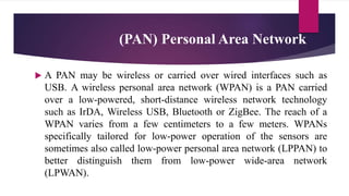 Wpan Computer Science Examples final IT ppt.pptx