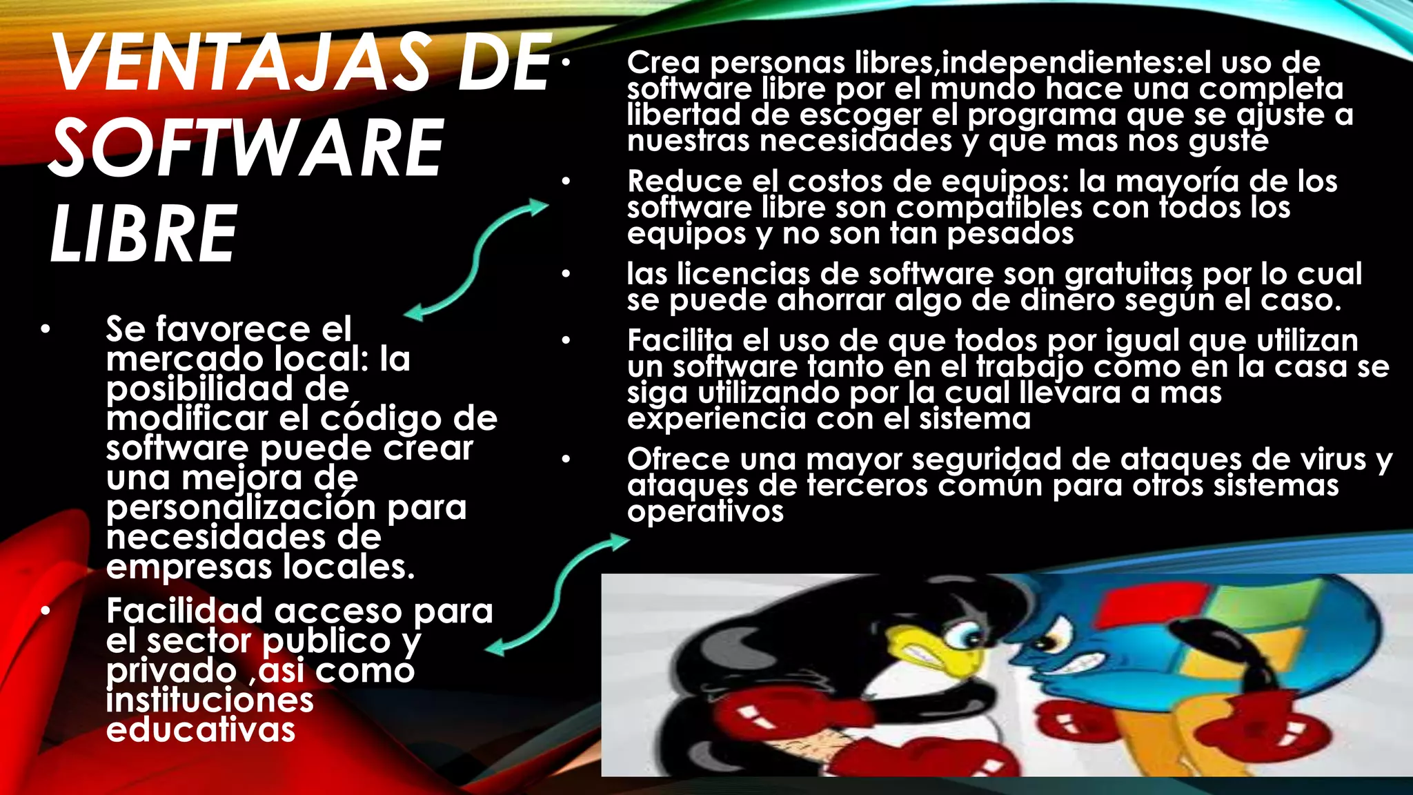 VENTAJAS DE
SOFTWARE
LIBRE
• Crea personas libres,independientes:el uso de
software libre por el mundo hace una completa
libertad de escoger el programa que se ajuste a
nuestras necesidades y que mas nos guste
• Reduce el costos de equipos: la mayoría de los
software libre son compatibles con todos los
equipos y no son tan pesados
• las licencias de software son gratuitas por lo cual
se puede ahorrar algo de dinero según el caso.
• Facilita el uso de que todos por igual que utilizan
un software tanto en el trabajo como en la casa se
siga utilizando por la cual llevara a mas
experiencia con el sistema
• Ofrece una mayor seguridad de ataques de virus y
ataques de terceros común para otros sistemas
operativos
• Se favorece el
mercado local: la
posibilidad de
modificar el código de
software puede crear
una mejora de
personalización para
necesidades de
empresas locales.
• Facilidad acceso para
el sector publico y
privado ,asi como
instituciones
educativas
 