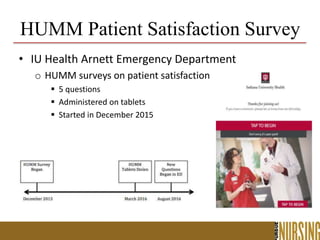 HUMM Patient Satisfaction Survey
• IU Health Arnett Emergency Department
o HUMM surveys on patient satisfaction
 5 questions
 Administered on tablets
 Started in December 2015
 