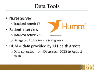 Data Tools
• Nurse Survey
o Total collected: 17
• Patient Interview
o Total collected: 23
o Delegated to Junior clinical group
• HUMM data provided by IU Health Arnett
o Data collected from December 2015 to August
2016
www.austinchronicle.com
 