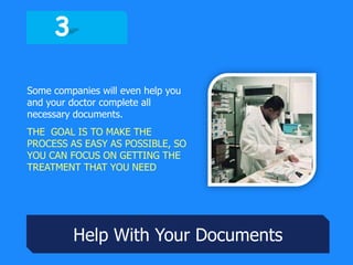 3

Some companies will even help you
and your doctor complete all
necessary documents.
THE GOAL IS TO MAKE THE
PROCESS AS ...