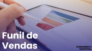 Funil de
Vendas
 