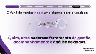 Atendimento
O funil de vendas não é uma algema para o vendedor
É, sim, uma poderosa ferramenta de gestão,
acompanhamento e análise de dados.
Negociação Venda Entrega Pòs venda Manutenção Ocorrências Fidelidade
 