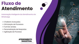 Fluxo de
Atendimento
Automação Inteligente do Atendimento via
WhatsApp
Chatbots Avançados
Otimização de Processos
Funil de vendas
Personalização de Respostas
Agilização do Processo
 