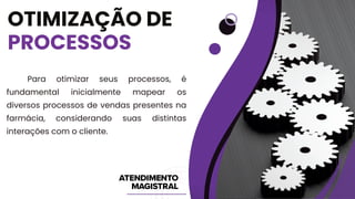 OTIMIZAÇÃO DE
PROCESSOS
Para otimizar seus processos, é
fundamental inicialmente mapear os
diversos processos de vendas presentes na
farmácia, considerando suas distintas
interações com o cliente.
 
