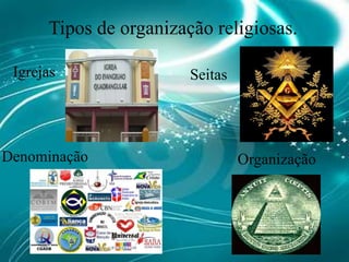 Tipos de organização religiosas. IgrejasSeitasDenominaçãoOrganização