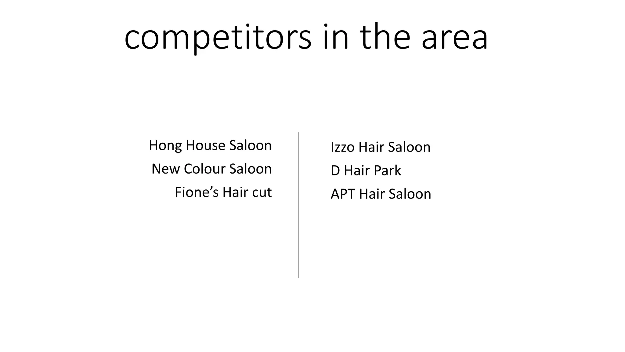 competitors in the area
Izzo Hair Saloon
D Hair Park
APT Hair Saloon
Hong House Saloon
New Colour Saloon
Fione’s Hair cut
 