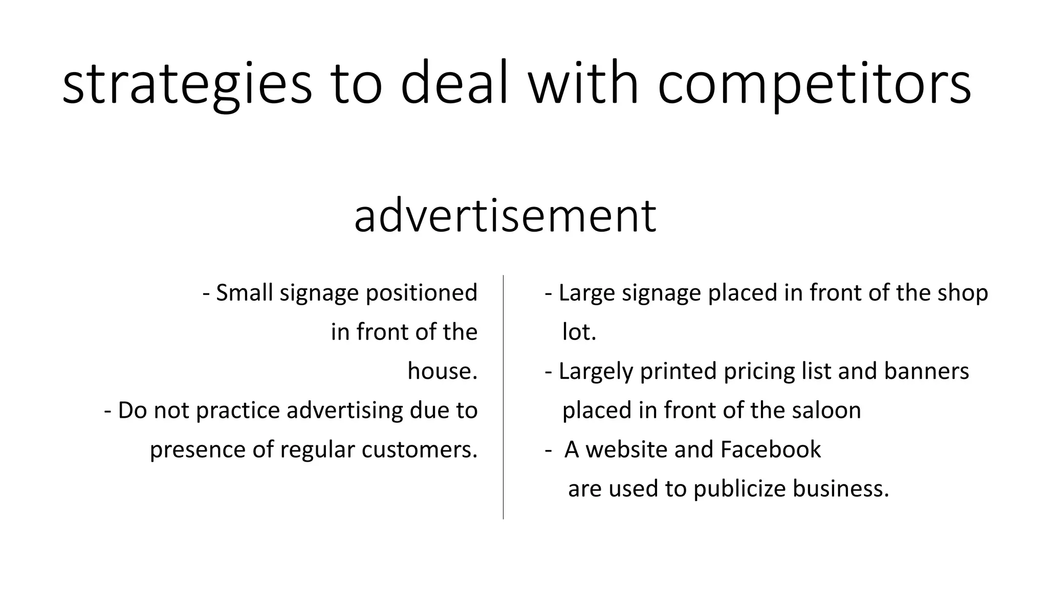 strategies to deal with competitors
- Large signage placed in front of the shop
lot.
- Largely printed pricing list and banners
placed in front of the saloon
- A website and Facebook
are used to publicize business.
- Small signage positioned
in front of the
house.
- Do not practice advertising due to
presence of regular customers.
advertisement
 