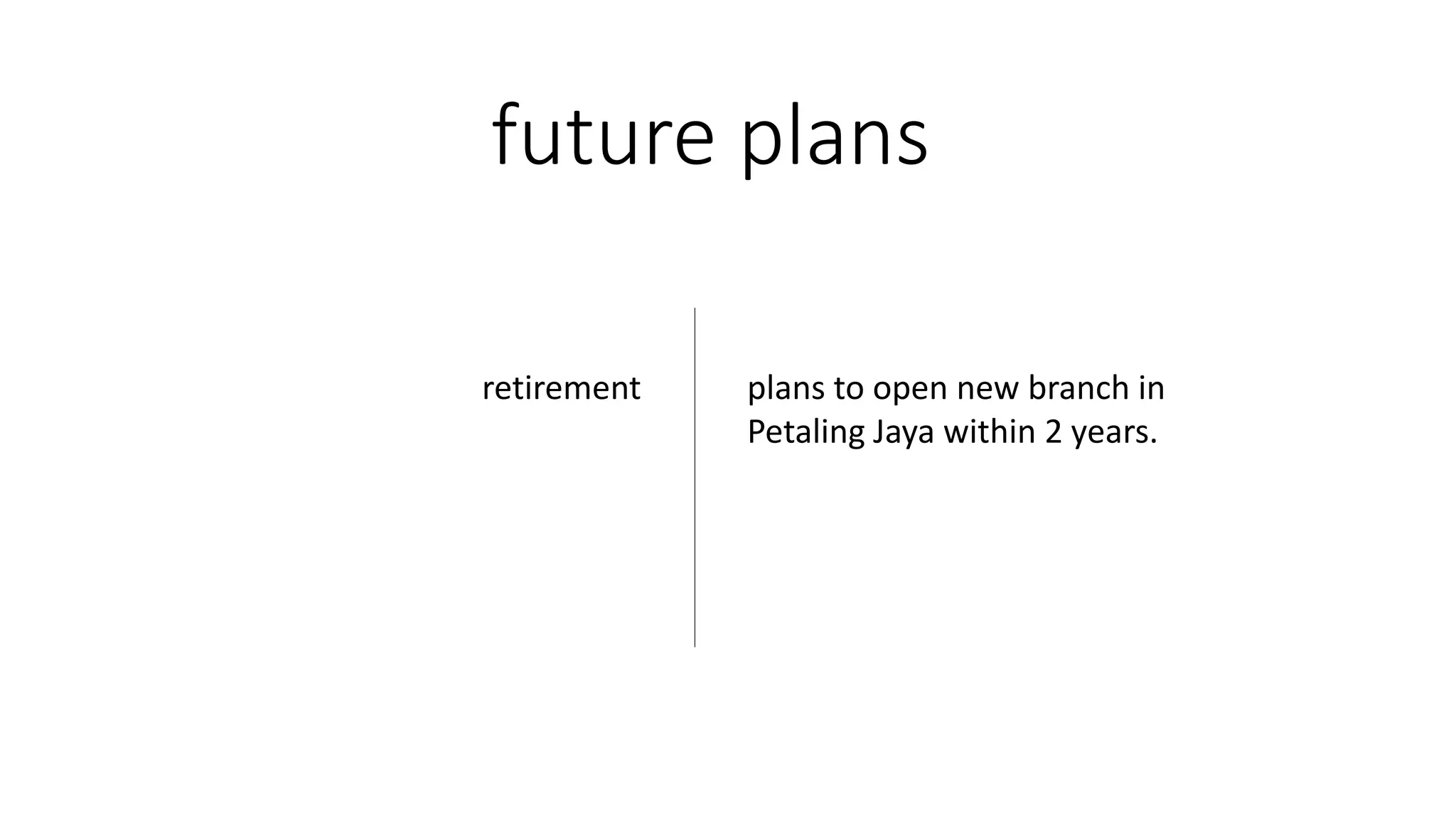 future plans
retirement plans to open new branch in
Petaling Jaya within 2 years.
 