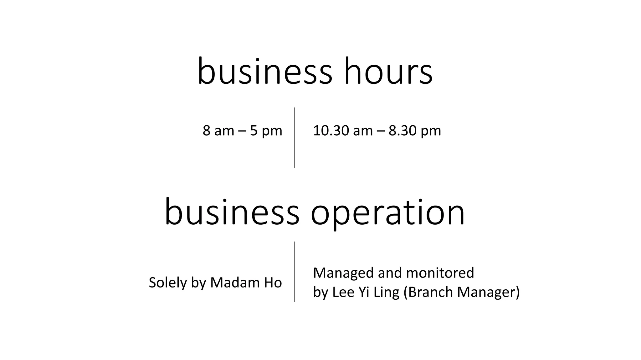 business hours
business operation
8 am – 5 pm
Solely by Madam Ho
10.30 am – 8.30 pm
Managed and monitored
by Lee Yi Ling (Branch Manager)
 