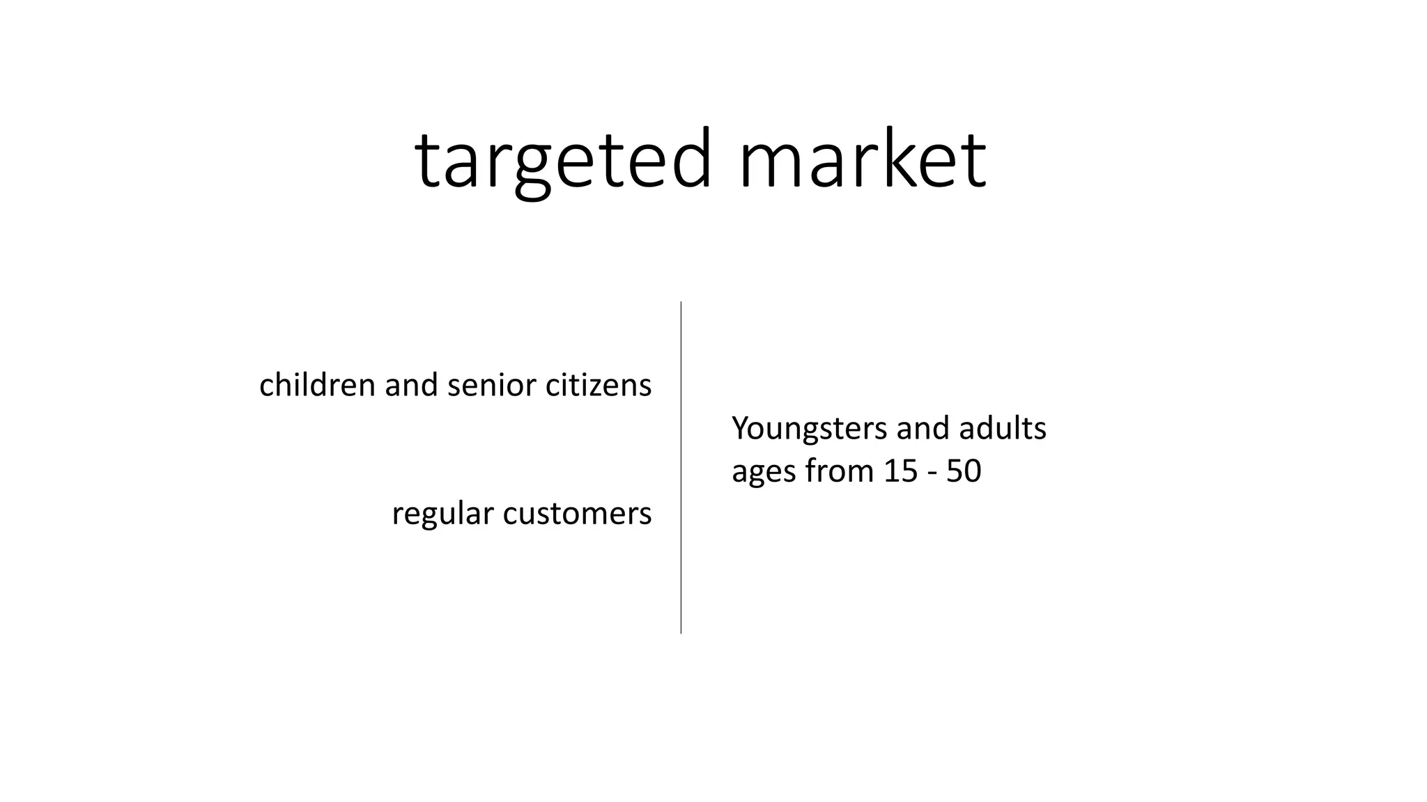 targeted market
children and senior citizens
regular customers
Youngsters and adults
ages from 15 - 50
 