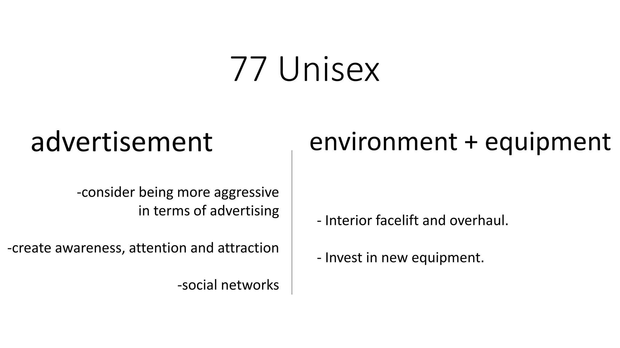 77 Unisex
-consider being more aggressive
in terms of advertising
-create awareness, attention and attraction
-social networks
advertisement environment + equipment
- Interior facelift and overhaul.
- Invest in new equipment.
 