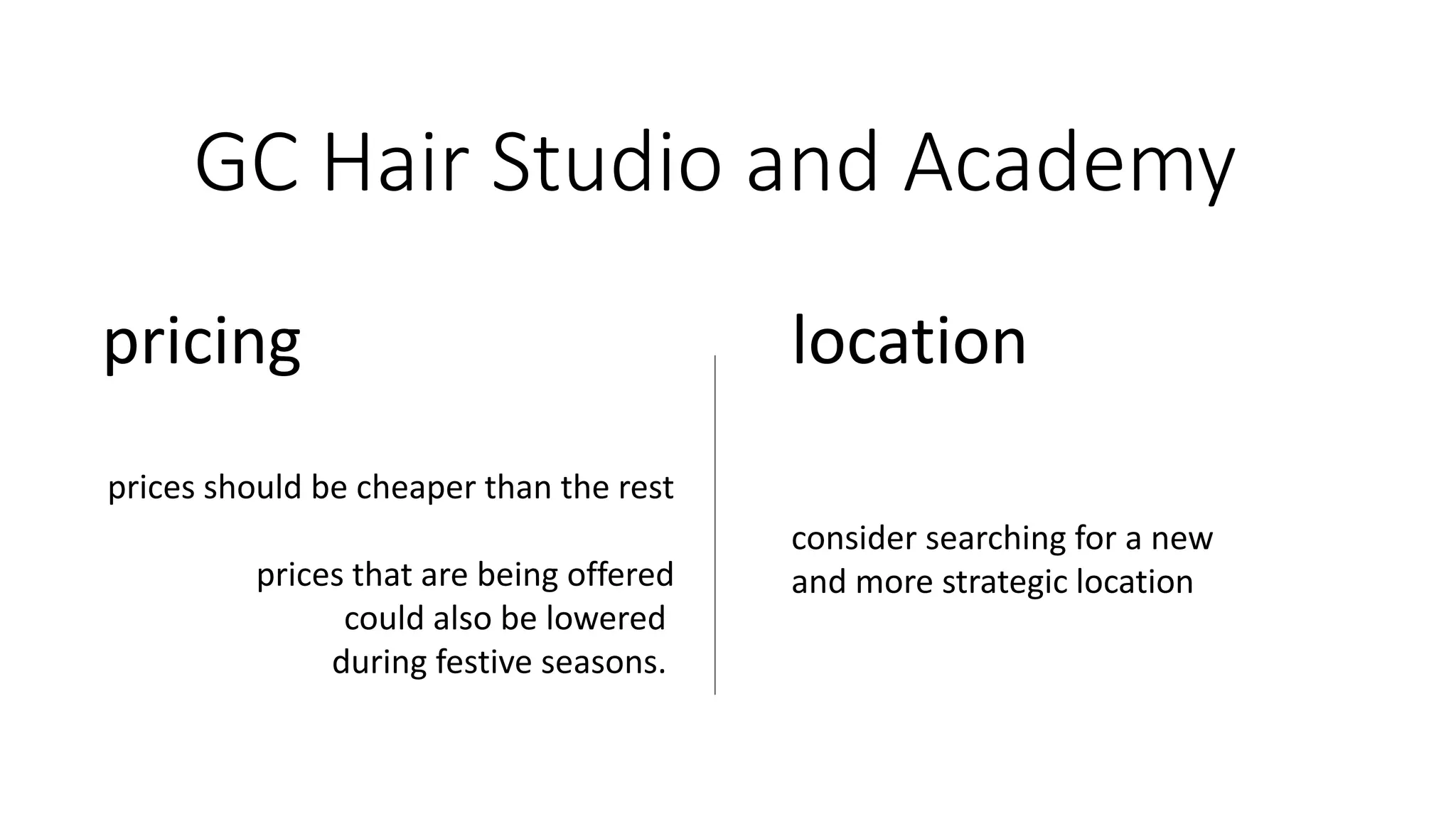 GC Hair Studio and Academy
prices should be cheaper than the rest
prices that are being offered
could also be lowered
during festive seasons.
pricing location
consider searching for a new
and more strategic location
 
