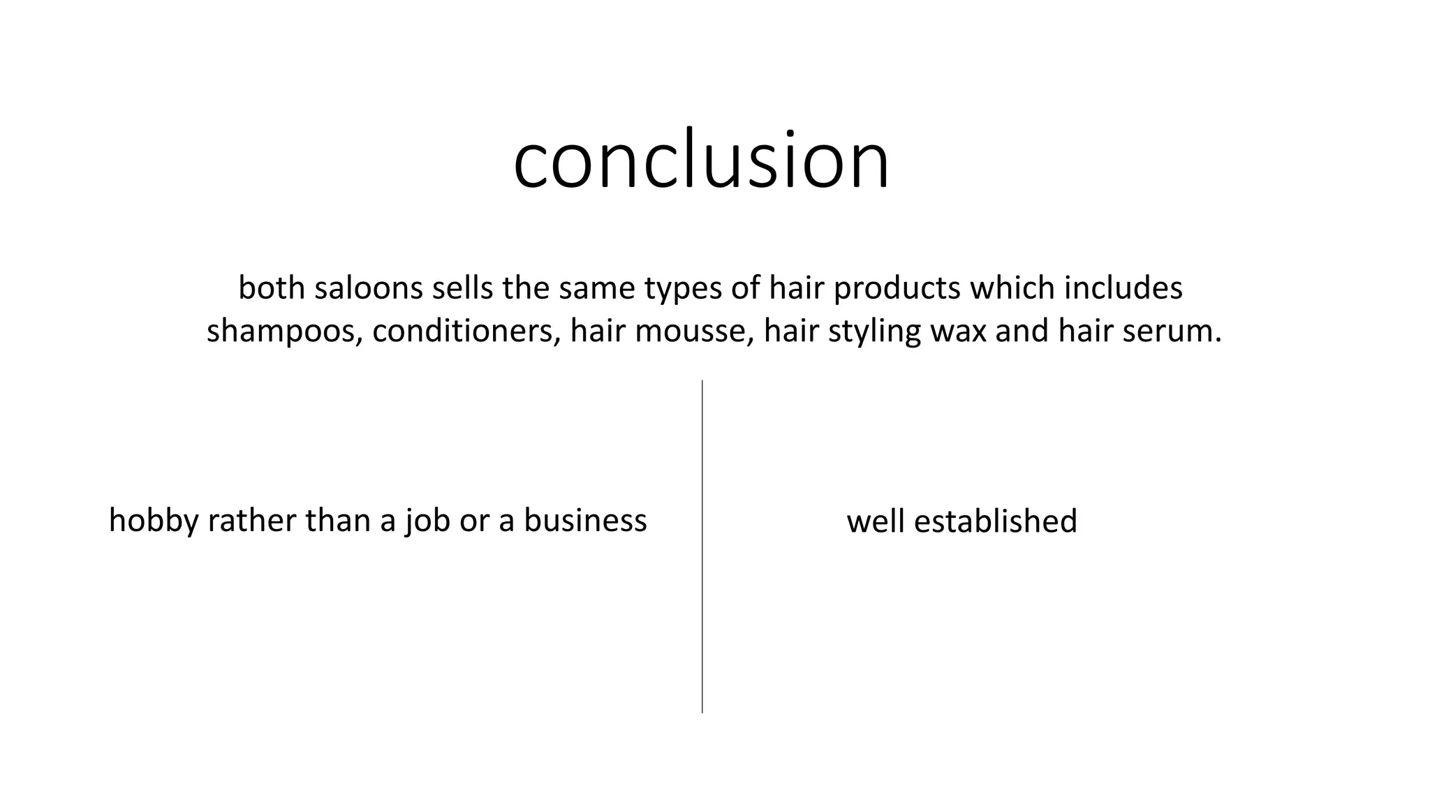 conclusion
hobby rather than a job or a business well established
both saloons sells the same types of hair products which includes
shampoos, conditioners, hair mousse, hair styling wax and hair serum.
 