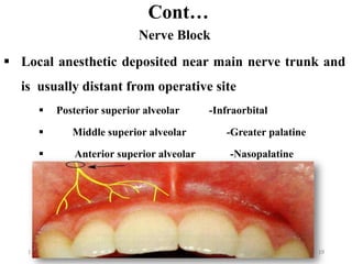 Cont…
Nerve Block
 Local anesthetic deposited near main nerve trunk and
is usually distant from operative site
 Posterior superior alveolar -Infraorbital
 Middle superior alveolar -Greater palatine
 Anterior superior alveolar -Nasopalatine
11/1/2022 19
 