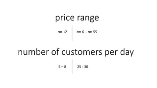 price range
number of customers per day
rm 12 rm 6 – rm 55
25 - 305 – 8
 