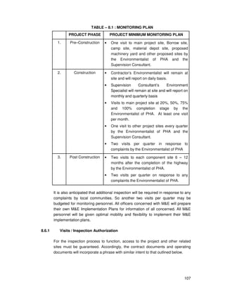 107
TABLE – 8.1 : MONITORING PLAN
PROJECT PHASE PROJECT MINIMUM MONITORING PLAN
1. Pre–Construction • One visit to main project site, Borrow site,
camp site, material depot site, proposed
machinery yard and other proposed sites by
the Environmentalist of PHA and the
Supervision Consultant.
2. Construction • Contractor’s Environmentalist will remain at
site and will report on daily basis.
• Supervision Consultant’s Environment
Specialist will remain at site and will report on
monthly and quarterly basis
• Visits to main project site at 20%, 50%, 75%
and 100% completion stage by the
Environmentalist of PHA. At least one visit
per month.
• One visit to other project sites every quarter
by the Environmentalist of PHA and the
Supervision Consultant.
• Two visits per quarter in response to
complaints by the Environmentalist of PHA
3. Post Construction • Two visits to each component site 6 – 12
months after the completion of the highway
by the Environmentalist of PHA.
• Two visits per quarter on response to any
complaints the Environmentalist of PHA.
It is also anticipated that additional inspection will be required in response to any
complaints by local communities. So another two visits per quarter may be
budgeted for monitoring personnel. All officers concerned with M&E will prepare
their own M&E Implementation Plans for information of all concerned. All M&E
personnel will be given optimal mobility and flexibility to implement their M&E
implementation plans.
8.6.1 Visits / Inspection Authorization
For the inspection process to function, access to the project and other related
sites must be guaranteed. Accordingly, the contract documents and operating
documents will incorporate a phrase with similar intent to that outlined below.
 