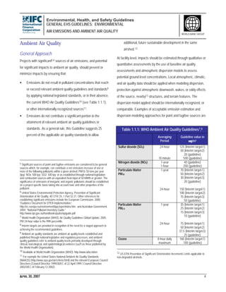 Environmental, Health, and Safety Guidelines
GENERAL EHS GUIDELINES: ENVIRONMENTAL
AIR EMISSIONS AND AMBIENT AIR QUALITY
APRIL 30, 2007 4
WORLD BANK GROUP
Ambient Air Quality
General Approach
Projects with significant5,6 sources of air emissions, and potential
for significant impacts to ambient air quality, should prevent or
minimize impacts by ensuring that:
• Emissions do not result in pollutant concentrations that reach
or exceed relevant ambient quality guidelines and standards9
by applying national legislated standards, or in their absence,
the current WHO Air Quality Guidelines10 (see Table 1.1.1),
or other internationally recognized sources11;
• Emissions do not contribute a significant portion to the
attainment of relevant ambient air quality guidelines or
standards. As a general rule, this Guideline suggests 25
percent of the applicable air quality standards to allow
5 Significant sources of point and fugitive emissions are considered to be general
sources which, for example, can contribute a net emissions increase of one or
more of the following pollutants within a given airshed: PM10: 50 tons per year
(tpy); NOx: 500 tpy; SO2: 500 tpy; or as established through national legislation;
and combustion sources with an equivalent heat input of 50 MWth or greater. The
significance of emissions of inorganic and organic pollutants should be established
on a project-specific basis taking into account toxic and other properties of the
pollutant.
6 United States Environmental Protection Agency, Prevention of Significant
Deterioration of Air Quality, 40 CFR Ch. 1 Part 52.21. Other references for
establishing significant emissions include the European Commission. 2000.
“Guidance Document for EPER implementation.”
http://ec.europa.eu/environment/ippc/eper/index.htm ; and Australian Government.
2004. “National Pollutant Inventory Guide.”
http://www.npi.gov.au/handbooks/pubs/npiguide.pdf
7 World Health Organization (WHO). Air Quality Guidelines Global Update, 2005.
PM 24-hour value is the 99th percentile.
8 Interim targets are provided in recognition of the need for a staged approach to
achieving the recommended guidelines.
9 Ambient air quality standards are ambient air quality levels established and
published through national legislative and regulatory processes, and ambient
quality guidelines refer to ambient quality levels primarily developed through
clinical, toxicological, and epidemiological evidence (such as those published by
the World Health Organization).
10 Available at World Health Organization (WHO). http://www.who.int/en
11 For example the United States National Ambient Air Quality Standards
(NAAQS) (http://www.epa.gov/air/criteria.html) and the relevant European Council
Directives (Council Directive 1999/30/EC of 22 April 1999 / Council Directive
2002/3/EC of February 12 2002).
additional, future sustainable development in the same
airshed.12
At facility level, impacts should be estimated through qualitative or
quantitative assessments by the use of baseline air quality
assessments and atmospheric dispersion models to assess
potential ground level concentrations. Local atmospheric, climatic,
and air quality data should be applied when modeling dispersion,
protection against atmospheric downwash, wakes, or eddy effects
of the source, nearby13 structures, and terrain features. The
dispersion model applied should be internationally recognized, or
comparable. Examples of acceptable emission estimation and
dispersion modeling approaches for point and fugitive sources are
12 US EPA Prevention of Significant Deterioration Increments Limits applicable to
non-degraded airsheds.
Table 1.1.1: WHO Ambient Air Quality Guidelines7,8
Averaging
Period
Guideline value in
µg/m3
Sulfur dioxide (SO2) 24-hour
10 minute
125 (Interim target-1)
50 (Interim target-2)
20 (guideline)
500 (guideline)
Nitrogen dioxide (NO2) 1-year
1-hour
40 (guideline)
200 (guideline)
Particulate Matter
PM10
1-year
24-hour
70 (Interim target-1)
50 (Interim target-2)
30 (Interim target-3)
20 (guideline)
150 (Interim target-1)
100 (Interim target-2)
75 (Interim target-3)
50 (guideline)
Particulate Matter
PM2.5
1-year
24-hour
35 (Interim target-1)
25 (Interim target-2)
15 (Interim target-3)
10 (guideline)
75 (Interim target-1)
50 (Interim target-2)
37.5 (Interim target-3)
25 (guideline)
Ozone 8-hour daily
maximum
160 (Interim target-1)
100 (guideline)
 
