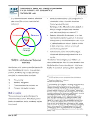 Environmental, Health, and Safety (EHS) Guidelines
GENERAL EHS GUIDELINES: ENVIRONMENTAL
CONTAMINATED LAND
APRIL 30, 2007 55
WORLD BANK GROUP
(e.g., ingestion, transdermal absorption), which would
allow receptor(s) to come into actual contact with
contaminants
FIGURE 1.8.1: Inter-Relationship of Contaminant
Risk Factors
When the three risk factors are considered to be present (in
spite of limited data) under current or foreseeable future
conditions, the following steps should be followed (as
described in the remaining parts of this section):
1) Risk screening;
2) Interim risk management;
3) Detailed quantitative risk assessment; and
4) Permanent risk reduction measures.
Risk Screening
This step is also known as “problem formulation” for
environmental risk assessment. Where there is potential
evidence of contamination at a site, the following steps are
recommended:
• Identification of the location of suspected highest level of
contamination through a combination of visual and
historical operational information;
• Sampling and testing of the contaminated media (soils or
water) according to established technical methods
applicable to suspected type of contaminant57,58;
• Evaluation of the analytical results against the local and
national contaminated sites regulations. In the absence of
such regulations or environmental standards, other sources
of risk-based standards or guidelines should be consulted
to obtain comprehensive criteria for screening soil
concentrations of pollutants.59
• Verification of the potential human and/or ecological
receptors and exposure pathways relevant to the site in
question
The outcome of risk-screening may reveal that there is no
overlap between the three risk-factors as the contaminant levels
identified are below those considered to pose a risk to human
health or the environment. Alternatively, interim or permanent
57 BC MOE. http://www.env.gov.bc.ca/epd/epdpa/contam_sites/guidance
58 Massachusetts Department of Environment.
http://www.mass.gov/dep/cleanup
59 These may include the USEPA Region 3 Risk-Based Concentrations (RBCs).
http://www.epa.gov/reg3hwmd/risk/human/index.htm. These RBCs are
considered acceptable for specific land use and contaminant exposure
scenarios as they have been developed by governments using risk assessment
techniques for use as general targets in the site remediation. Separate PRGs
have been developed or adopted for soil, sediment or groundwater, and often a
distinction is made between land uses (as noted earlier) because of the need for
more stringent guidelines for residential and agricultural versus
commercial/industrial landuse. The RBC Tables contains Reference Doses
(RfDs) and Cancer Slope Factors (CSFs) for about 400 chemicals. These
toxicity factors have been combined with “standard” exposure scenarios to
calculate RBCs--chemical concentrations corresponding to fixed levels of risk
(i.e., a Hazard Quotient (HQ) of 1, or lifetime cancer risk of 1E-6, whichever
occurs at a lower concentration) in water, air, fish tissue, and soil for individual
chemical substances. The primary use of RBCs is for chemical screening during
baseline risk assessment (see EPA Regional Guidance EPA/903/R-93-001,
“Selecting Exposure Routes and Contaminants of Concern by Risk-Based
Screening”). Additional useful soil quality guidelines can also be obtained from
Lijzen et al. 2001.
 
