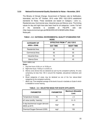 23
2.2.8 National Environmental Quality Standards for Noise – November, 2010
The Ministry of Climate Change, Government of Pakistan vide its Notification,
Islamabad, and the 18th
October, 2010 under SRO 102(1)/2010 established
standards for Noise. These standards are based on Category / zone i.e.,
Residential area, Commercial area, Industrial area and Silence zone. The limiting
values for day and night have also been fixed for all categories / zones. Full text
of the standards is available at Pak.EPA web site
(http://www.environment.gov.pk/NEQS/SRO-2010-NEQS%20Air-Water-
Noise.pdf).
TABLE – 2.3 : NATIONAL ENVIRONMENTAL QUALITY STANDARDS FOR
NOISE
CATEGORY OF
AREA / ZONE
EFFECTIVE FROM 1ST
JULY 2012
DAY TIME NIGHT TIME
Residential Area 55 45
Commercial Area 65 55
Industrial Area 75 65
Silence Zone 50 45
Limit in dB(A) Leq*
Notes :
1. Day time hours: 6:00 a.m. to 10:00 p.m.
2. Night time hours: 10:00 p.m. to 6:00 a.m.
3. Silence zone::Zones that are declared as such by the competent authority. An area
comprising not less than 100 m around the hospitals, educational institutions and
courts.
4. Mixed categories of areas may be declared as one of the four above–listed
categories by the competent authority.
* dB(A) Leq: Time weighted average of the level of sound in decibels on Scale A which
is relatable to human hearing.
TABLE – 2.4 : SELECTED NEQS FOR WASTE EFFLUENTS
PARAMETER PARAMETER
Maximum Allowable
Limit
Temperature Increase °C < 3
pH value (acidity / basicity) pH 6 – 9
5–day biochemical oxygen demand
(BOD) at 20°C
mg/l 80
Chemical Oxygen Demand (COD) mg/l 150
 