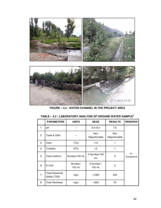 42
FIGURE – 4.2 : WATER CHANNEL IN THE PROJECT AREA
TABLE – 4.2 : LABORATORY ANALYSIS OF GROUND WATER SAMPLE*
PARAMETERS UNITS NEQS RESULTS REMARKS
1. pH – 6.5–8.5 7.6
In–
Compliance
2. Taste & Odor –
Non
Objectionable
Non
Objectionable
3. Color TCU <15 1
4. Turbidity NTU <5 1
5. Total Coliform Number/100 mL
0 Number/100
mL
0
6. E–Coli
Number /
100 mL
0 Number /
100 mL
0
7.
Total Dissolved
Solids (TDS)
mg/L <1000 240
8. Total Hardness mg/L <500 70
 