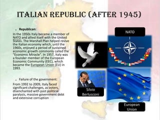 Italian Republic (after 1945)．Republican:In the 1950s Italy became a member of NATO and allied itself with the United States. The Marshall Plan helped revive the Italian economy which, until the 1960s, enjoyed a period of sustained economic growth commonly called the "Economic Miracle". In 1957, Italy was a founder member of the European Economic Community (EEC), which became the European Union (EU) in 1993. ．Failure of the government: From 1992 to 2009, Italy faced significant challenges, as voters, disenchanted with past political paralysis, massive government debt and extensive corruptionNATOSilvio BerlusconiEuropean Union