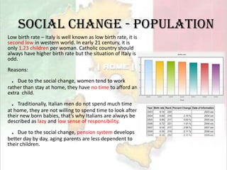 Leonardo da Vinci (1452-1519)he became an independent artist under the protection of Lorenzo the Magnificent in1478he painted the famous painting Mona Lisa in 1502-03 and worked on dissection of corpses at the hospital and on theoretical mathematical problemsLeonardo's knowledge extended to such widely separated fields as architectural, engineering project philosophy, natural history, anatomy, biology, medicine, optics, acoustics, astronomy, botany, geology, flight science, mathematics, hydraulics, warfare, and the artsFor Leonardo, painting was the supreme one for expressing spiritual valuesfamous artists in Renaissance