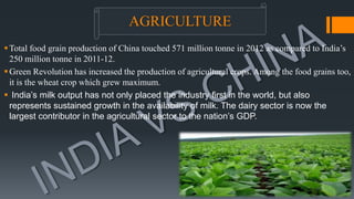 AGRICULTURE
Total food grain production of China touched 571 million tonne in 2012 as compared to India’s
250 million tonne in 2011-12.
Green Revolution has increased the production of agricultural crops. Among the food grains too,
it is the wheat crop which grew maximum.
 India’s milk output has not only placed the industry first in the world, but also
represents sustained growth in the availability of milk. The dairy sector is now the
largest contributor in the agricultural sector to the nation’s GDP.
 