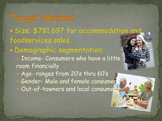 Target MarketSize: $781,697 for accommodation and foodservices sales.Demographic segmentation:Income- Consumers who have a little room financiallyAge- ranges from 20’s thru 60’s Gender- Male and female consumersOut-of-towners and local consumers 