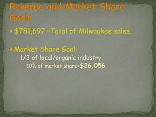 Main channelThe café/deliOther channelsHaving booths at festivals and other public eventsChannels of Distribution	