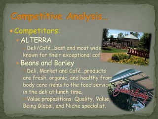 Competitive Analysis…Competitors:ALTERRADeli/Café…best and most widely known for their exceptional coffee.Beans and BarleyDeli, Market and Café…products are fresh, organic, and healthy from body care items to the food servicedin the deli at lunch time.Value propositions: Quality, Value, Being Global, and Niche specialist.