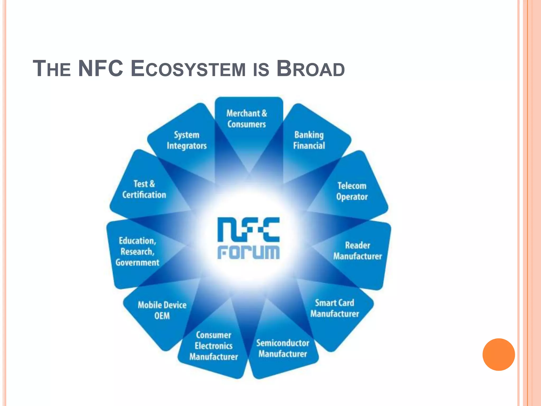 The NFC Ecosystem is Broad