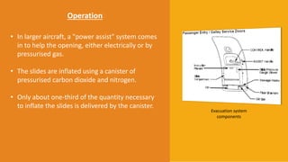 Operation
• In larger aircraft, a "power assist" system comes
in to help the opening, either electrically or by
pressurised gas.
• The slides are inflated using a canister of
pressurised carbon dioxide and nitrogen.
• Only about one-third of the quantity necessary
to inflate the slides is delivered by the canister.
Evacuation system
components
 