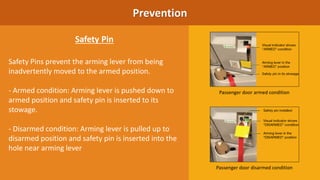Prevention
Safety Pin
Safety Pins prevent the arming lever from being
inadvertently moved to the armed position.
- Armed condition: Arming lever is pushed down to
armed position and safety pin is inserted to its
stowage.
- Disarmed condition: Arming lever is pulled up to
disarmed position and safety pin is inserted into the
hole near arming lever
Passenger door armed condition
Passenger door disarmed condition
 