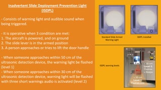 Inadvertent Slide Deployment Prevention Light
(ISDPL)
- Consists of warning light and audible sound when
being triggered.
- It is operative when 3 condition are met:
1. The aircraft is powered, and on ground
2. The slide lever is in the armed position
3. A person approaches or tries to lift the door handle
- When someone approaches within 50 cm of the
ultrasonic detection device, the warning light be flashed
(level 1)
- When someone approaches within 30 cm of the
ultrasonic detection device, warning light will be flashed
with three short warnings audio is activated (level 2)
Standard Slide Armed
Warning Light
ISDPL installed
ISDPL warning levels
 