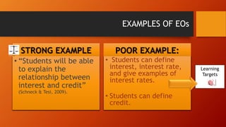 EXAMPLES OF EOs 
STRONG EXAMPLE 
• “Students will 
understand how to 
evaluate a 
mathematical model 
for its appropriateness 
to real-life situations” 
(McTighe & Wiggins, 2005, 64). 
POOR EXAMPLE: 
“Students define 
mathematical modeling.” 
• “Students can give an 
example of a 
mathematical model.” 
(McTighe & Wiggins, 2005, 64). 
• Students will explain 
how a work of fiction 
is reflective of the 
human experience. 
• Students can identify a 
work of fiction. 
“Students will be able 
to explain the 
relationship between 
interest and credit” 
(Schneck & Tesi, 2009). 
• Students can define 
interest, interest rate, 
and give examples of 
interest rates. 
• Students can define 
credit. 
Learning 
Targets 
 