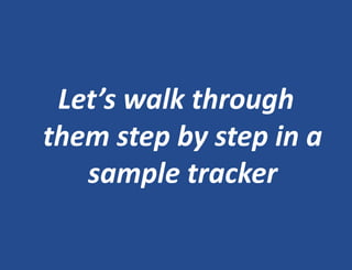 Let’s walk through
them step by step in a
sample tracker
 