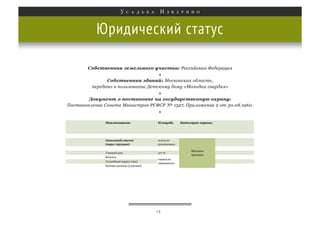 Юридический статус

14

 