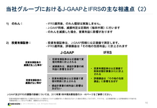 ? 2013 NEXON Co., Ltd. All Rights Reserved.
1) Τ - IFRSmᡢΤȴόgʩޤ
- J-GAAPͬppж϶ڵģİڣФޤ
- ΤppϡӘIӰ푤ޤ
2) ͶYЁ^ȯ - ͶYЁ^ȯϡ J-GAAPͬ˹ǜyޤ
- IFRSmᡢupϡΰ桹ӋϤޤ
10
J-GAAP IFRS
ͶYЁ^ȯ
ppä1
ͶYЁ^ȯ
ppʤ1
? ͶYЁ^ȯϹ
ؔ״BӋ(B/S)Ӌ

? up ΰ
p桹Ӱ푤򼰤ܤ
? ͶYЁ^ȯϹJ
茝ձӋϤ
? pppʧϡpӋμ
Ӱ푤򼰤ܤ
? ͶYЁ^ȯϹJ
茝ձӋϤ
? pӋμӰ푤
Фʤ
J-GAAPIFRS{ԔˤĤƤϡ20131İڛQŤ24\46ک`򤴲դ
祰`פˤJ-GAAPIFRS`㣨2
1. ͶYЁ^ȯΜppäϼӤʤäϤJ-GAAPϜppäϼӤʤäϤ붨ƤޤIFRSǤϡuˤu~򤽤ΰ
pĿȤӋϤϡppϤʤޤ
 