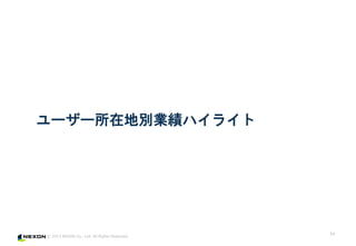 ? 2013 NEXON Co., Ltd. All Rights Reserved.
``ڵ؄eIϥ饤
11
 